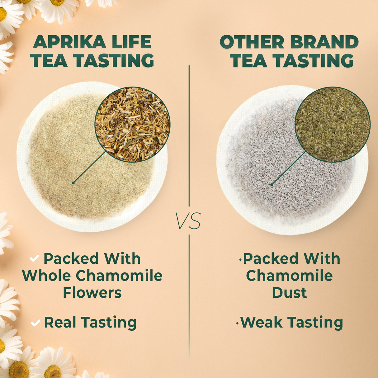 100% Pure Chamomile Herbal Tea, 60 Bags
