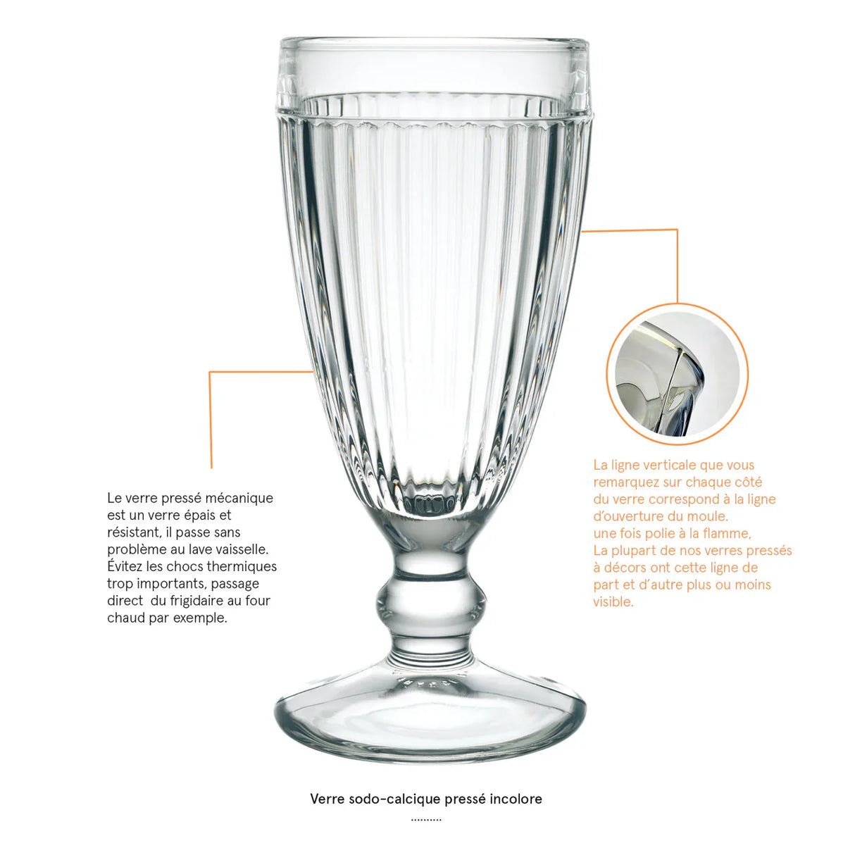 The La Rochere Antillaise Ice Cream Cup Set of 6 features clear pressed soda-lime glass with vertical lines, highlighting its durability and making it ideal for yogurt parfaits or classic ice cream sundaes.