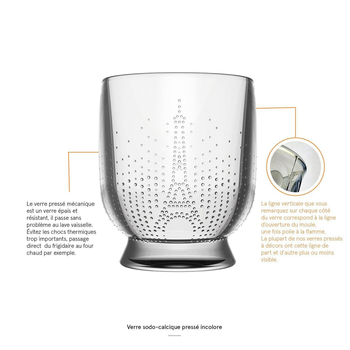 The La Rochere Parisienne Tumbler Set of 4 features clear glass with a dotted pattern and French elegance, including French text and a detailed base. Ideal for savoring fine spirits, these decorated tumblers add sophistication to any setting.