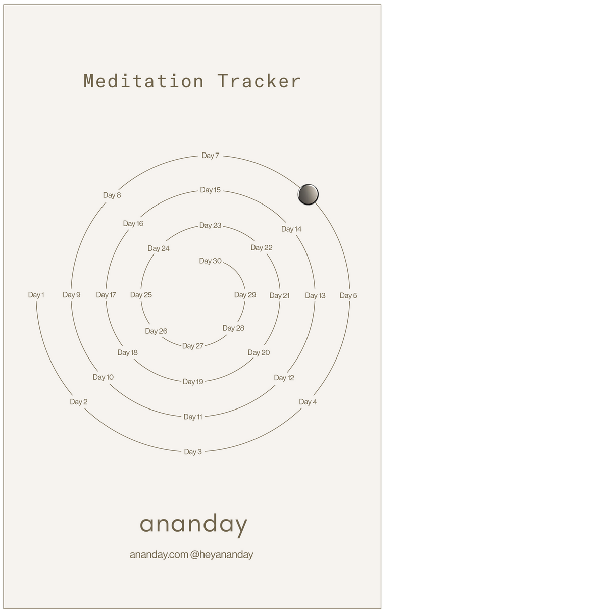 A meditation tracker card with a circular design featuring day indicators and a magnetic piece, branded by ananday.