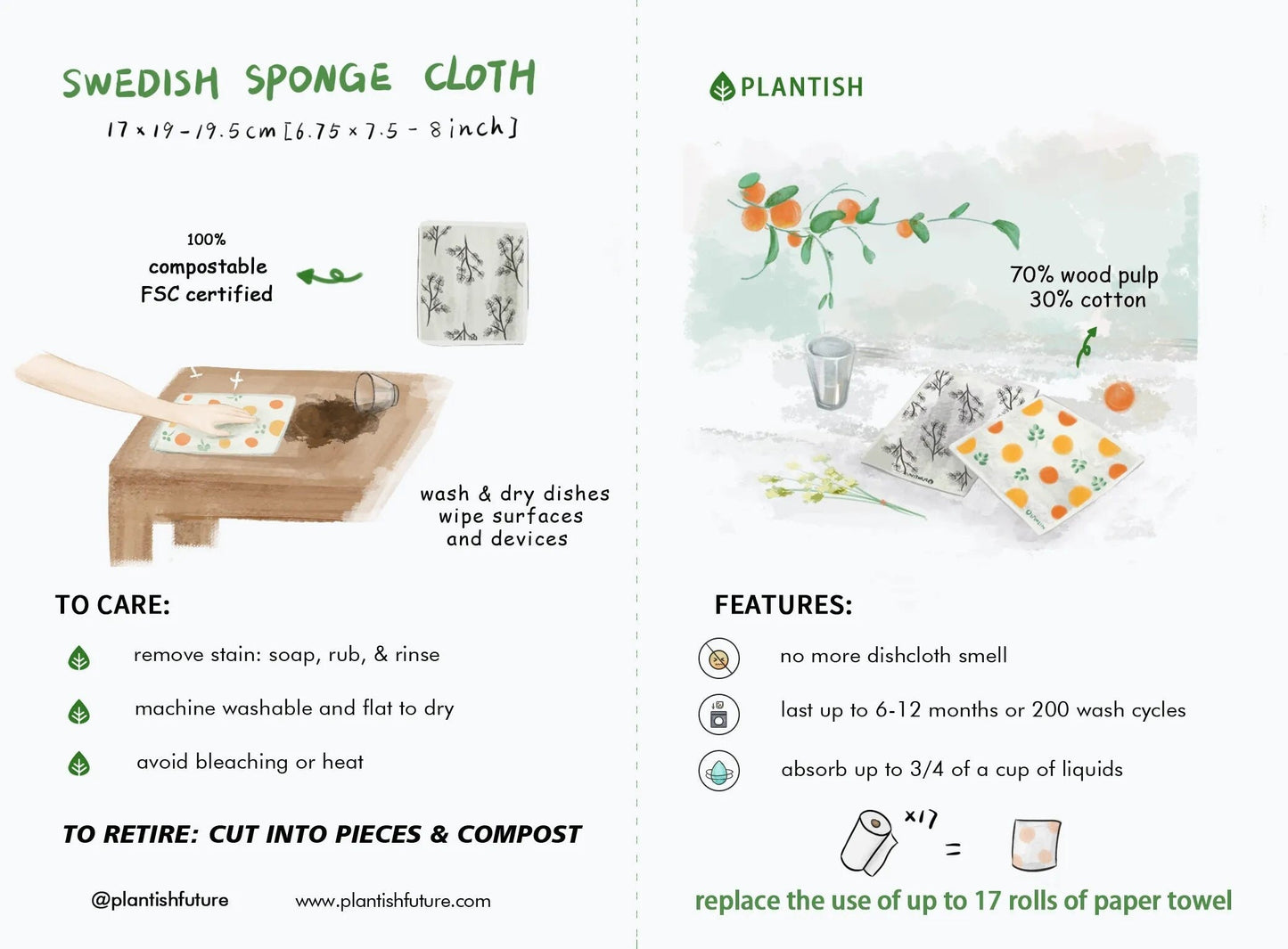 Essence of Earth - Sponge Cloth Set-8