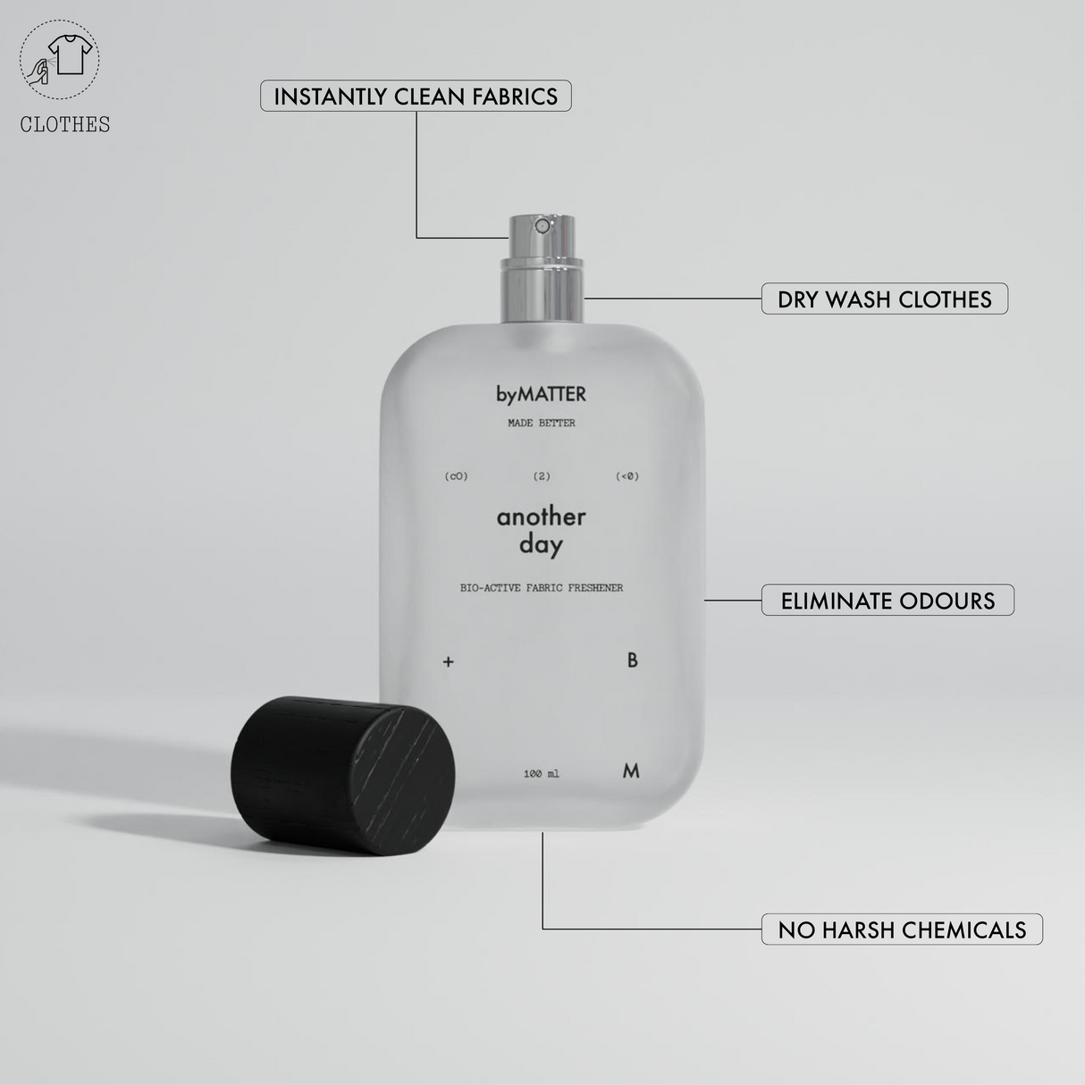 Another Day + Closet Guardian + Another Step - Sumiye Co