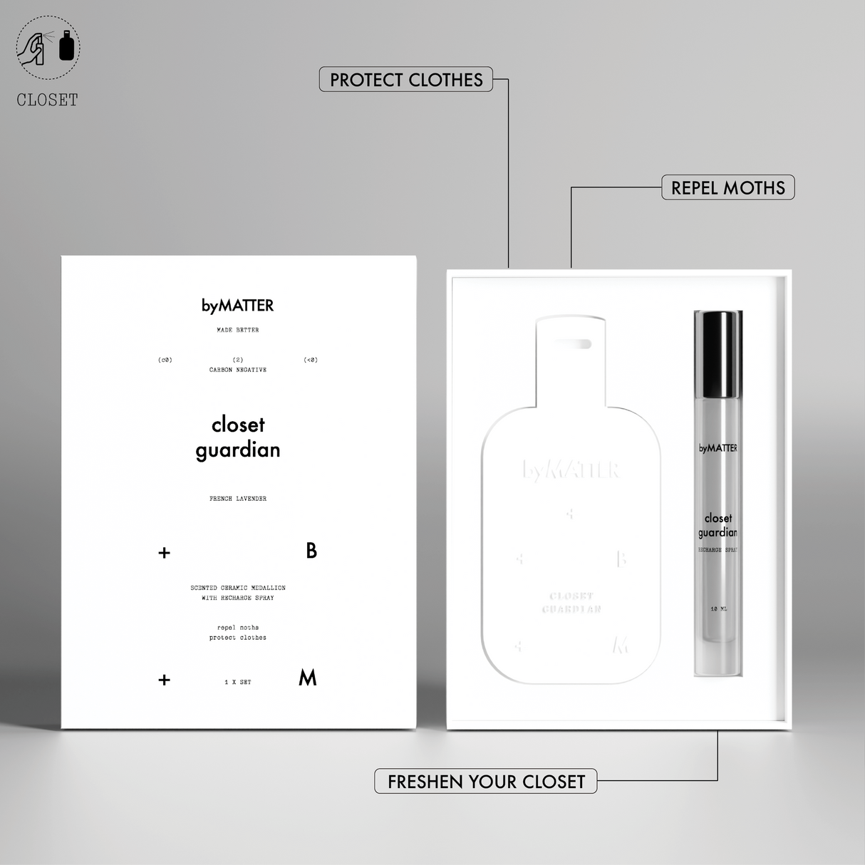 Another Day + Closet Guardian - Sumiye Co