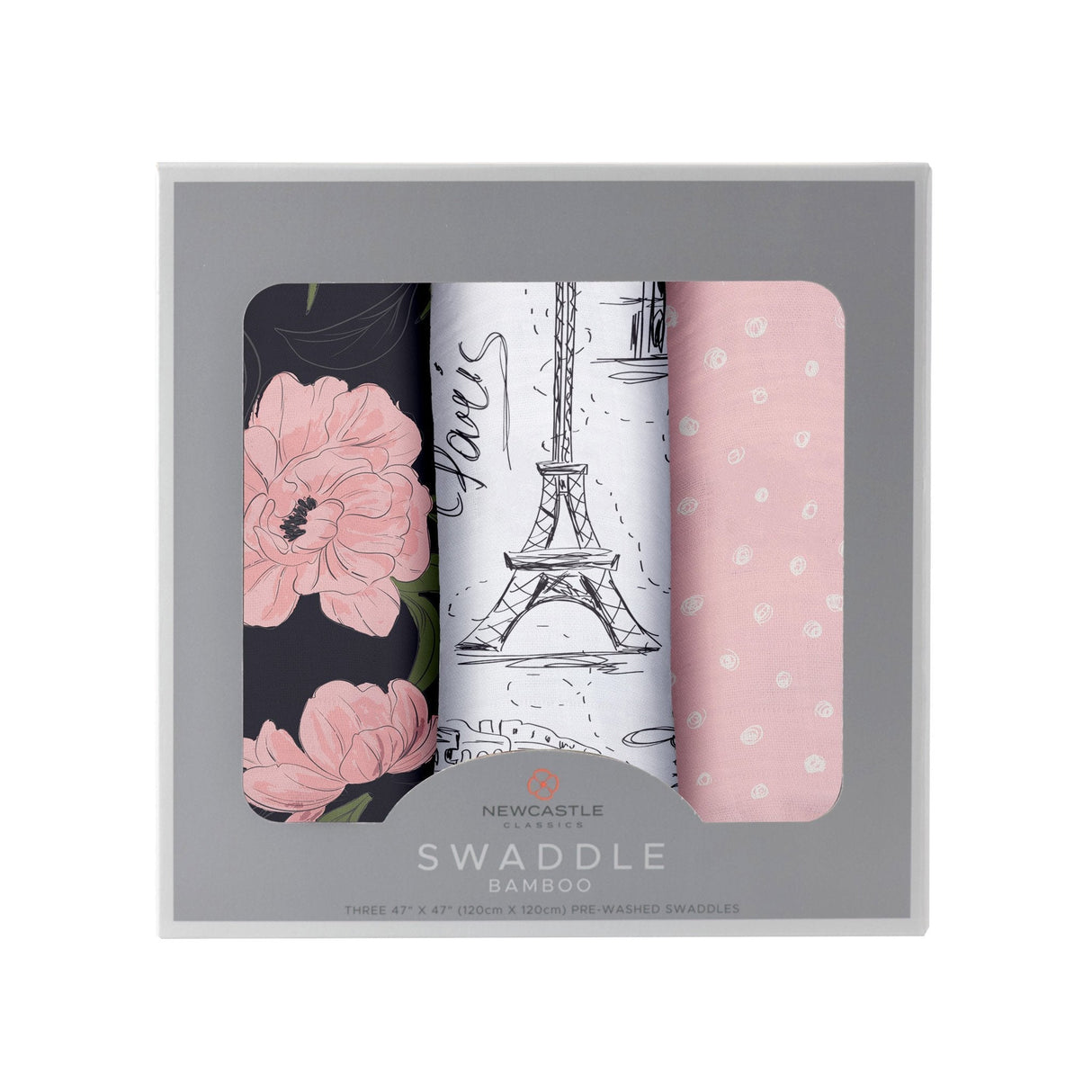 London, Paris, New York Swaddle 3 Pack-0