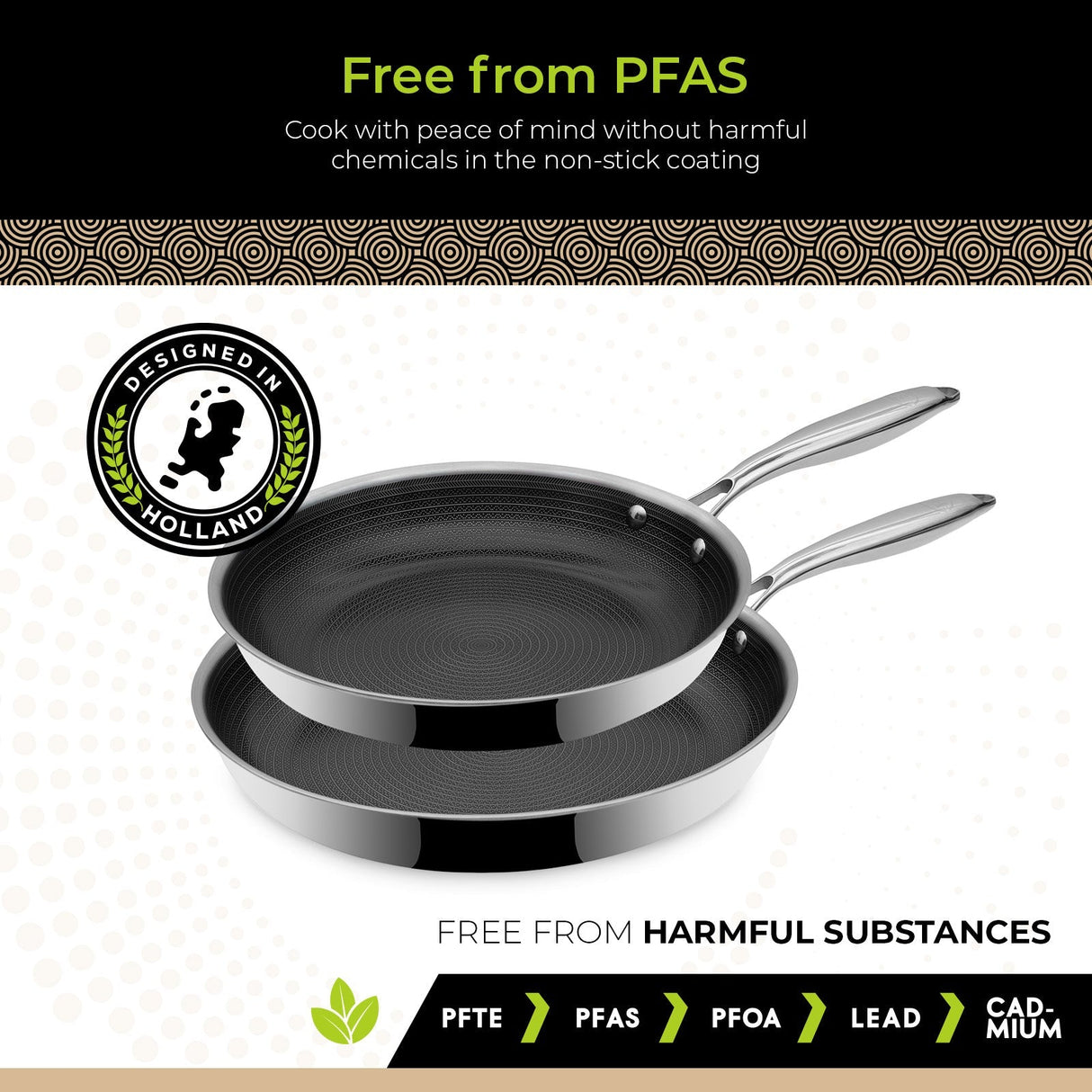 BE | LIVING CIRCLAD Series - 2 pcs Frying Pan Set 26 cm + 30 cm