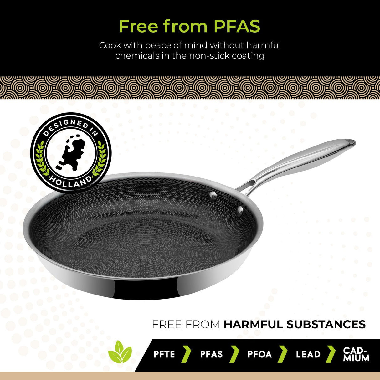BE | LIVING CIRCLAD Series Frying Pans