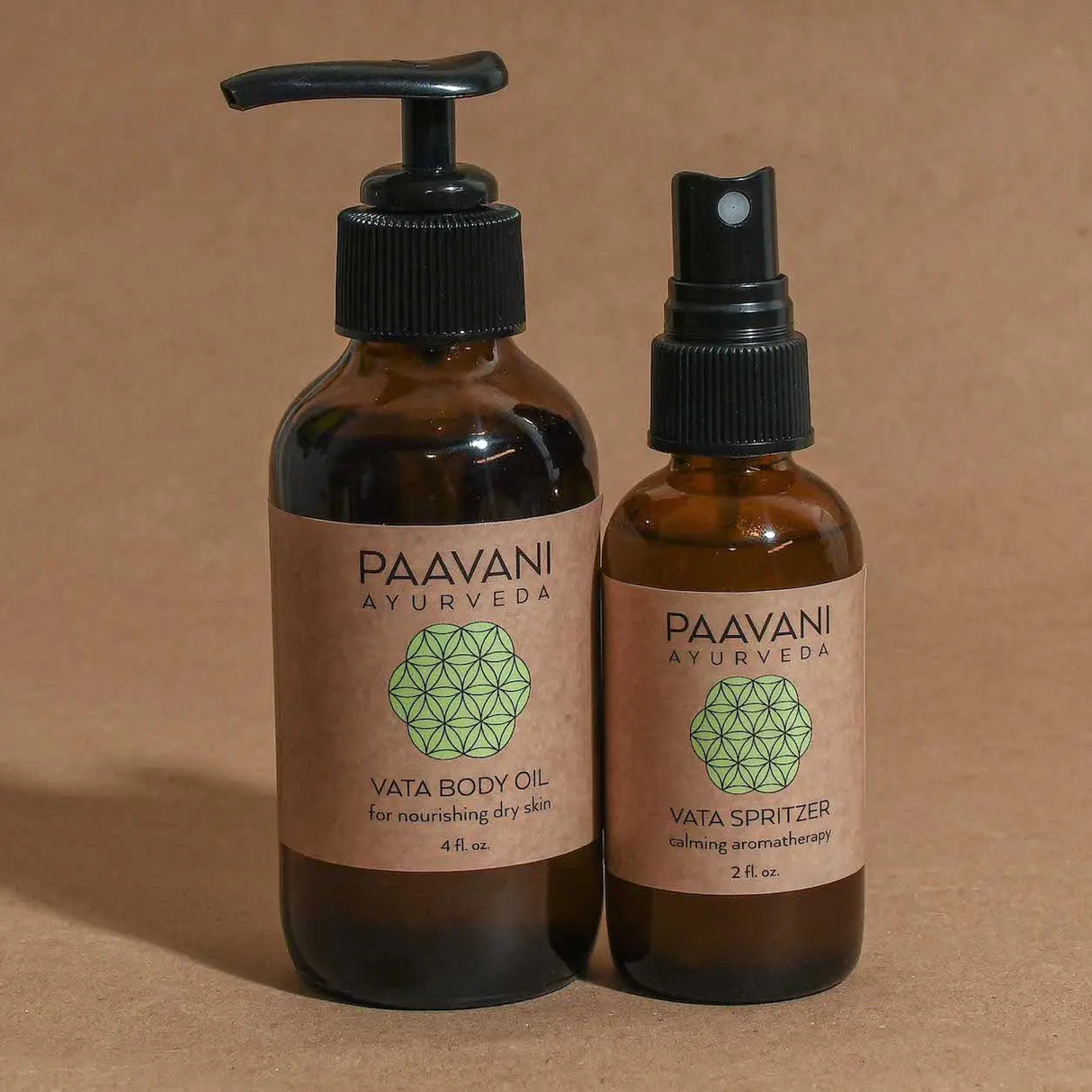 Ayurvedic Wellness Set