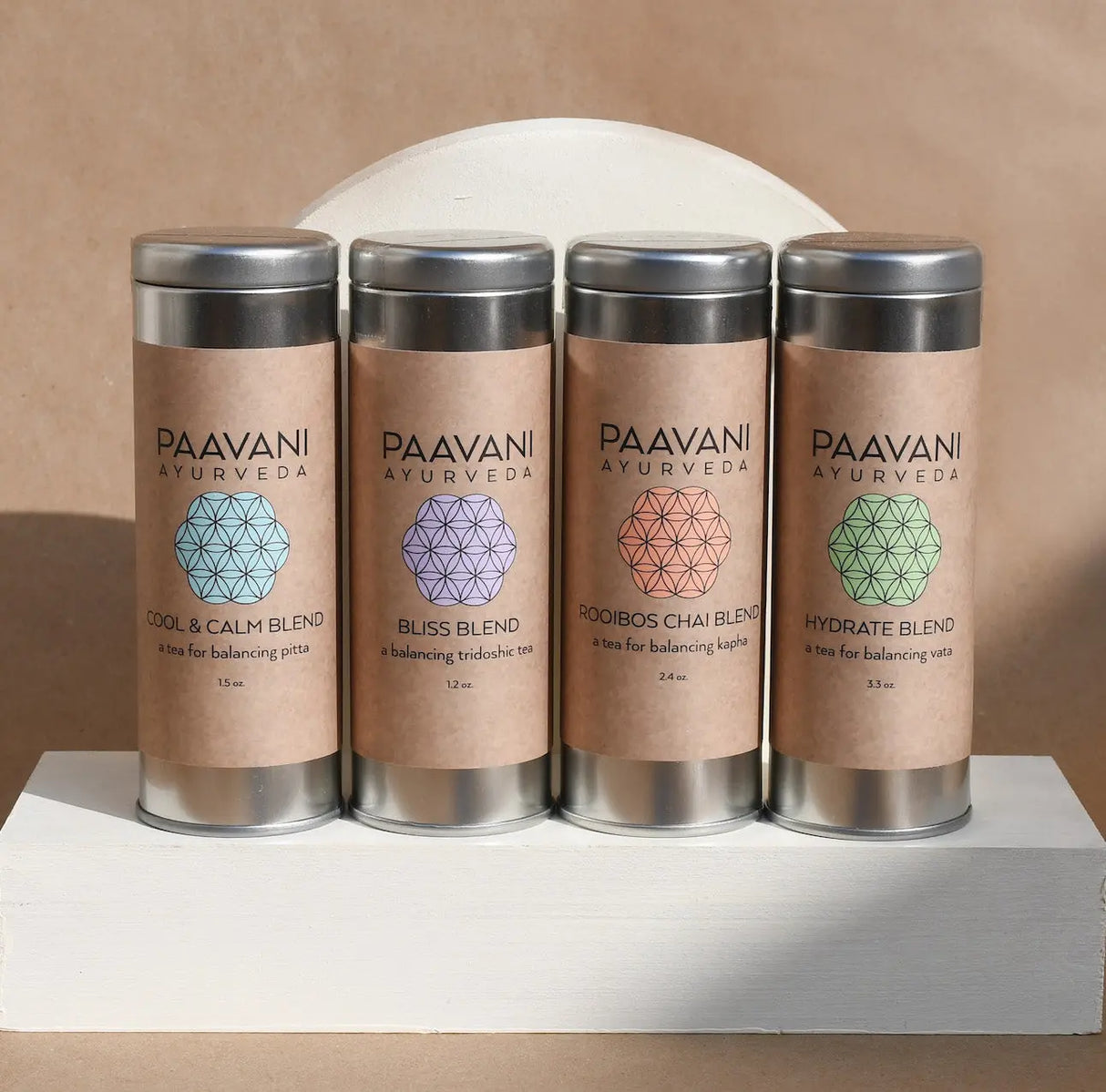 Organic Herbal Tea Set | Ayurveda Paavani Ayurveda Skincare and Wellness