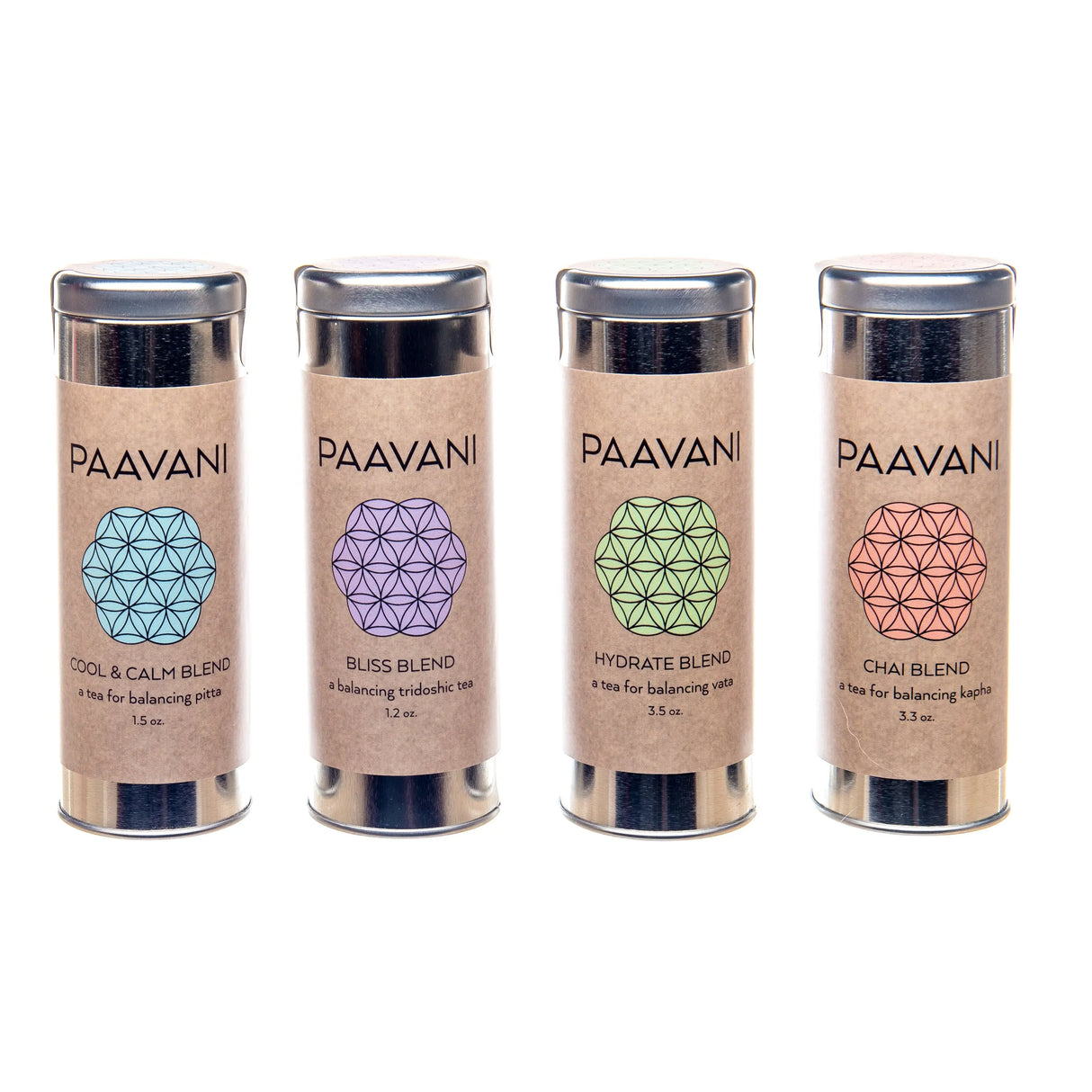 Organic Herbal Tea Set | Ayurveda Paavani Ayurveda Skincare and Wellness