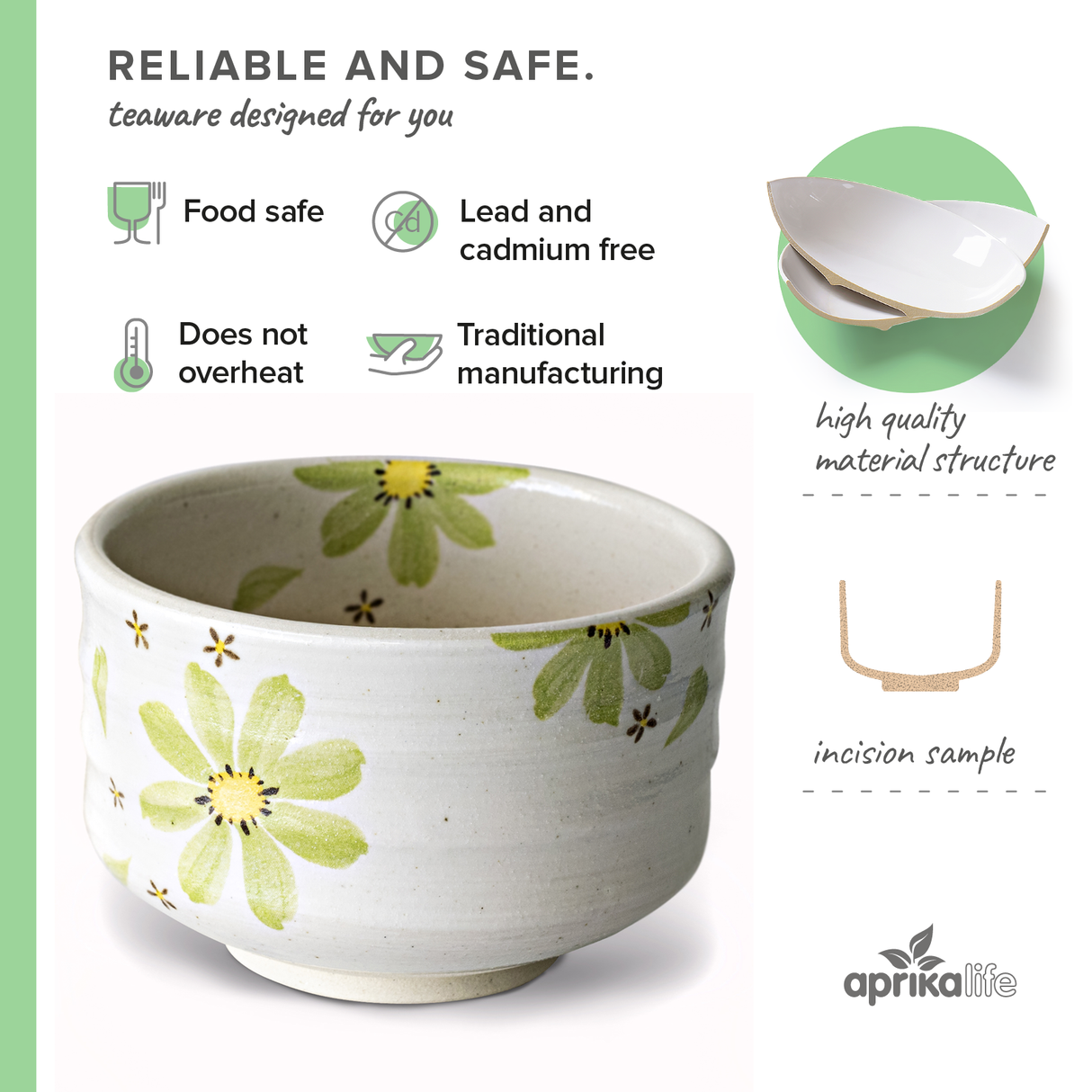 The Green Flowers Ceramic Matcha Bowl, crafted with traditional Minoyaki pottery techniques and adorned with green flowers, is food safe, heat-resistant, and adds elegance to any matcha set.