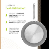 BE | LIVING CIRCLAD Series  Frying Pans