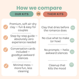 Comparison chart between 'Our Kits' and 'Their Kits' with features listed.