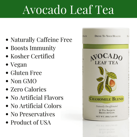 Avocado Tea Party With Five Blends - Sumiye Co