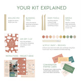 Infographic explaining a craft kit with tools, materials, and instructions.