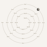 Meditation Tracker