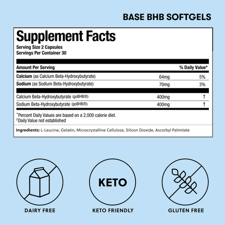 Supplement facts label for Base BHB Softgels on a light blue background