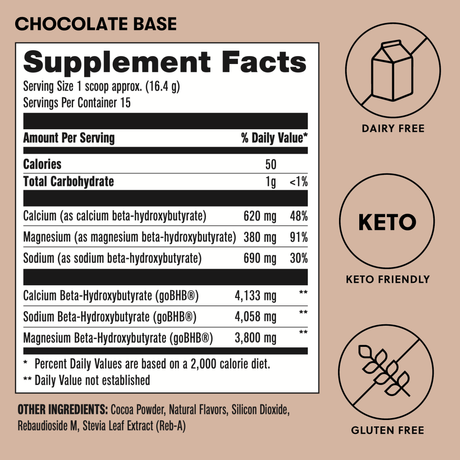 Supplement facts label for a chocolate base product on a brown background with icons indicating dairy-free, keto-friendly, and gluten-free.