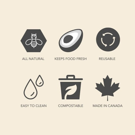 Beeswax Food Wraps: Camping Adventure Set of 3 - Sumiye Co