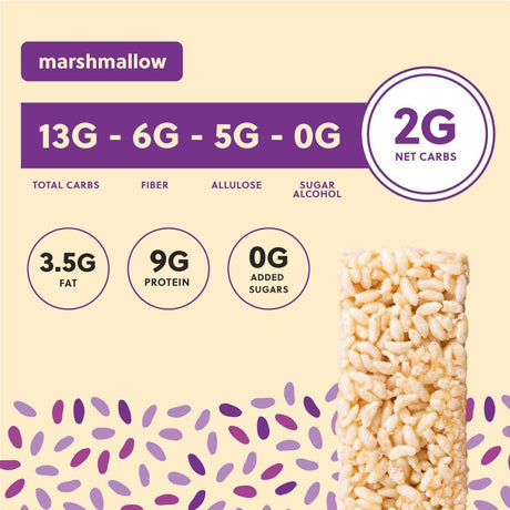 Nutritional information and a rice krispie treat on a beige background with purple accents.
