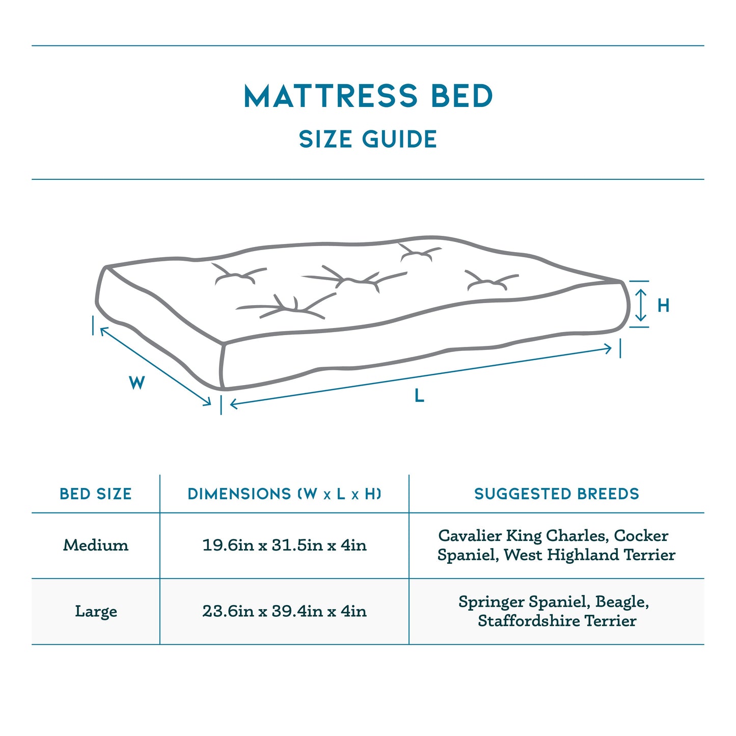 Marlin Eco-Fabric Mattress Dog Bed-4