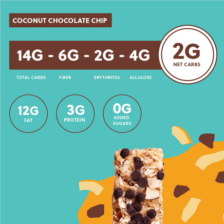 Coconut chocolate chip bar with nutritional information on a teal background