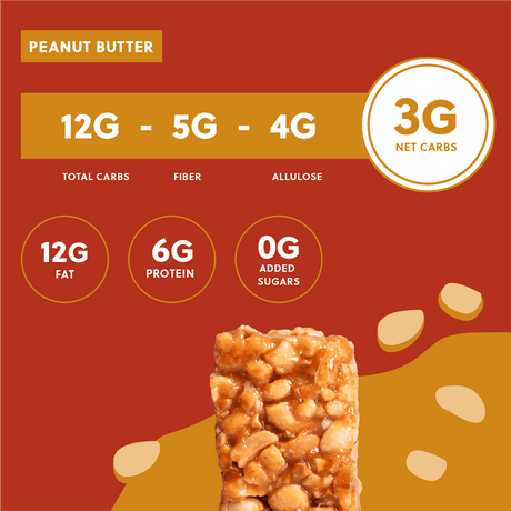 Peanut butter bar with nutritional information on a red and orange background