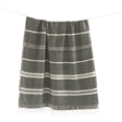 Aden Throw Blanket 38" x 72" |  Grey / Natural Hand-Spun Cotton - Sumiye Co