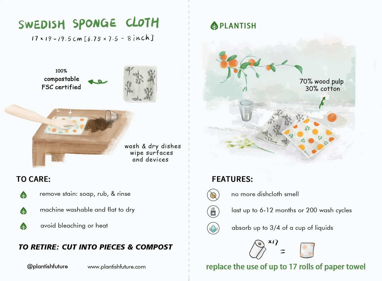 Solid Dish Soap Sponge Cloth Bundle-5
