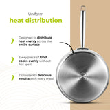BE | LIVING Essential Series Saute Pan 24 cm (Triply stainless steel)