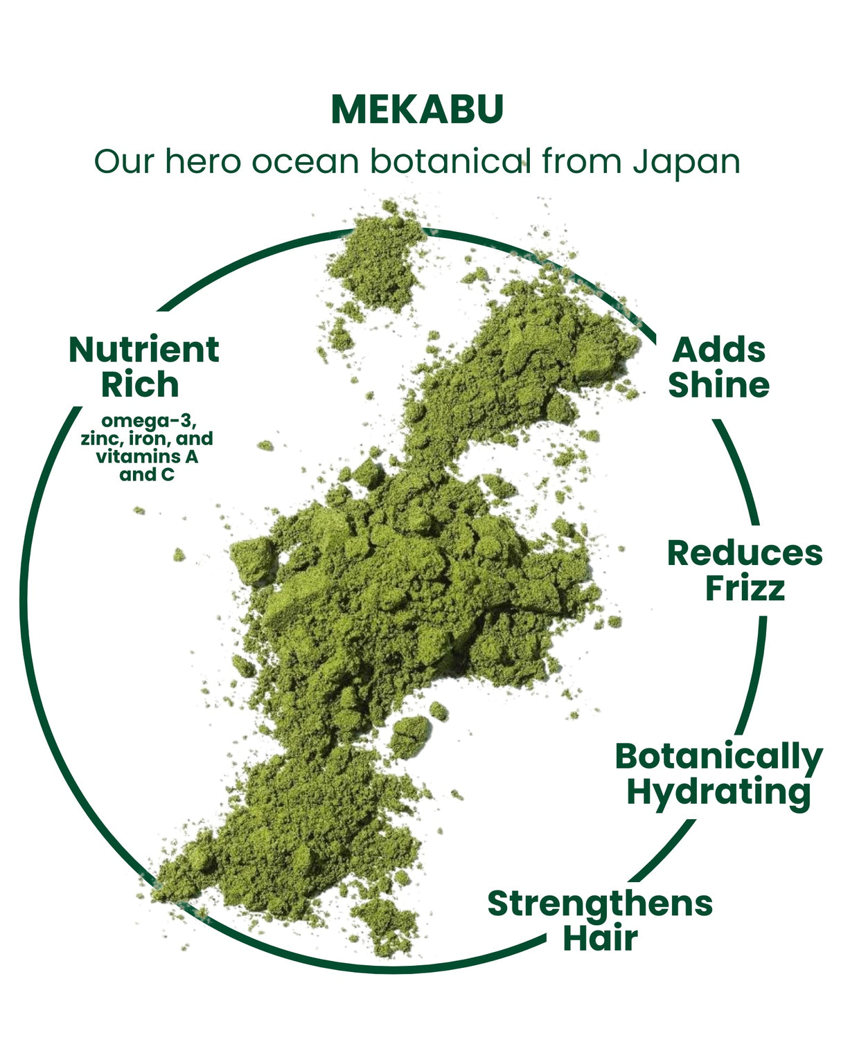 Mekabu Hydrating Haircare Travel Kit by MASAMI - Sumiye Co