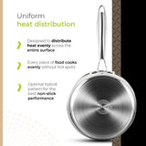 BE | LIVING CIRCLAD Series Sauce Pans with Lid