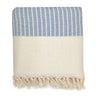 Plush Wavy Turkish Throw by SLATE + SALT - Sumiye Co
