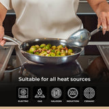 BE | LIVING CIRCLAD Series  Frying Pans