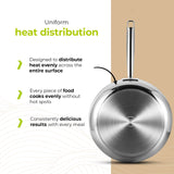 BE | LIVING Essential Series Frying Pans (Triply stainless steel)
