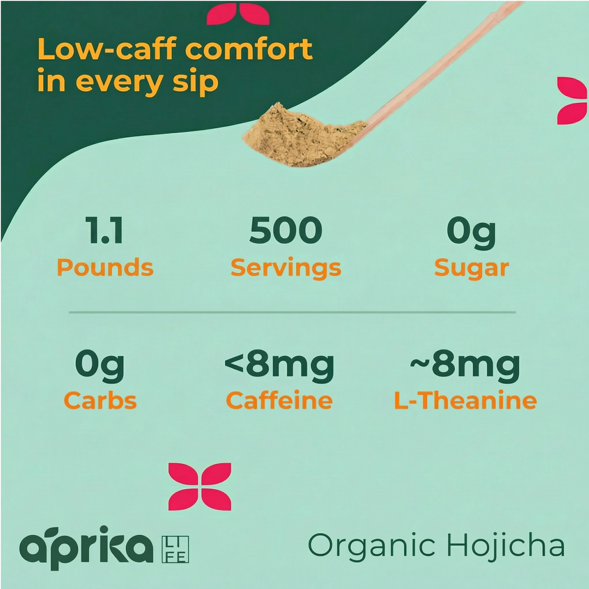 Hojicha Green Tea Powder