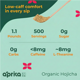 Hojicha Green Tea Powder