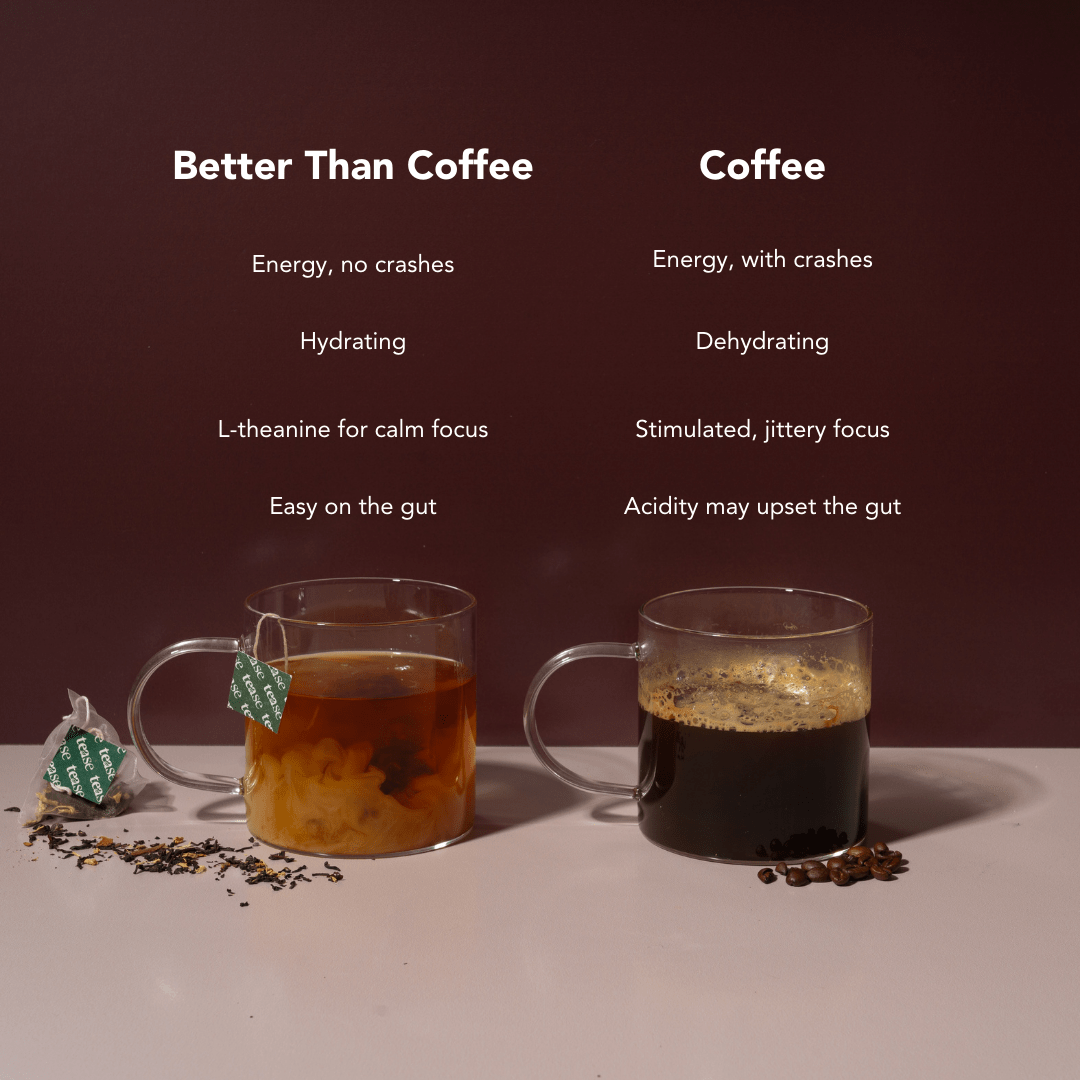 Better Than Coffee | Energy & Focus Tea Blend - Sumiye Co