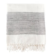 Riviera Throw - Grey - Sumiye Co
