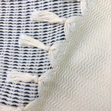 Plush Wavy Turkish Throw by SLATE + SALT - Sumiye Co